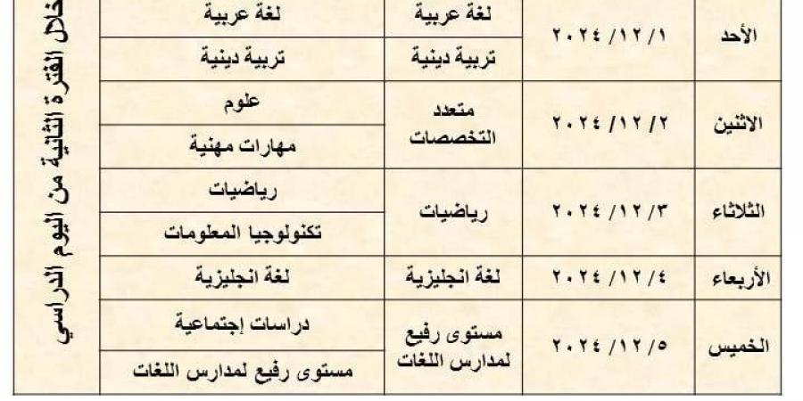 جدول امتحانات شهر نوفمبر 2024 لطلاب المرحلة الابتدائية بالقاهرة - في المدرج