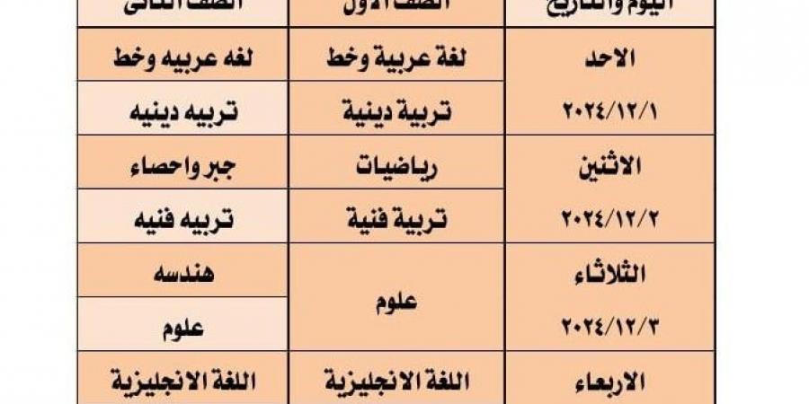 جدول امتحانات شهر نوفمبر 2024 لطلاب الصفين الأول والثاني الإعدادي بالجيزة - في المدرج