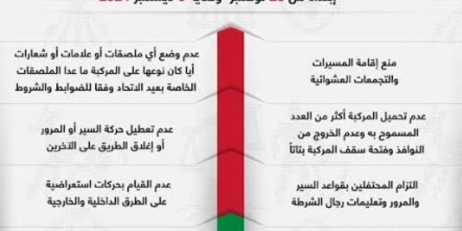 14 سلوكاً ممنوعاً.. الضوابط القانونية لتزيين المركبات خلال عيد الإتحاد - في المدرج