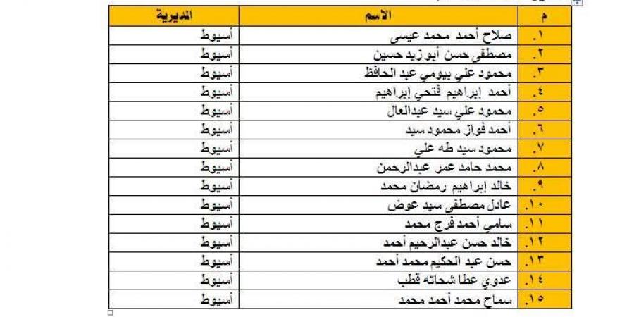 ننشر أسماء المرشحين لدخول الاختبار التحريري للمتقدمين لمسابقة مرافقة بعثة الحج بأسيوط - في المدرج