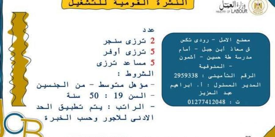 «فرص عمل في ديسمبر».. كيفية التقديم على 4599 وظيفة شاغرة