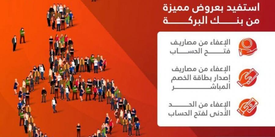 بنك البركة يقدم 4 خدمات مجانية بمناسبة اليوم العالمي لذوي الهمم