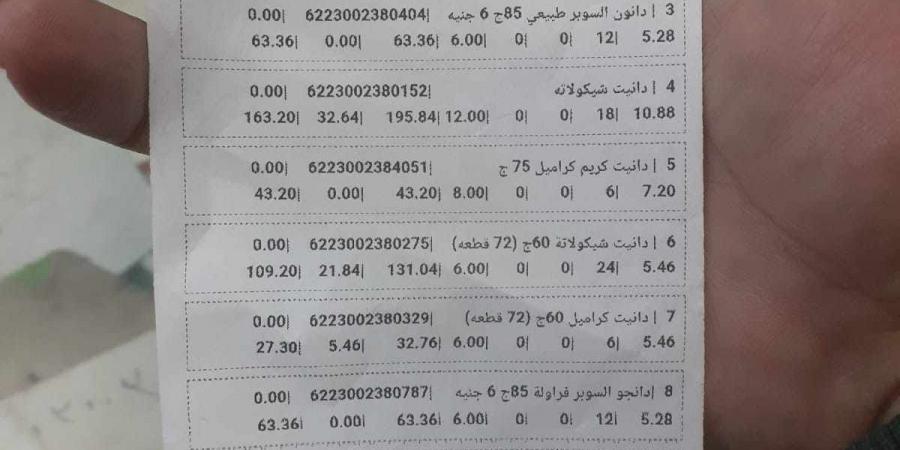 تفاصيل الارتفاع الملحوظ في أسعار الجبن والزبادي والقهوة: الزيادة تصل إلى 13 جنيهًا