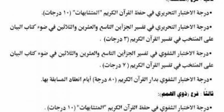 7 ديسمبر.. انطلاق الاختبارات التحريرية والشفهية للمسابقة العالمية الـ31 للقرآن الكريم - في المدرج