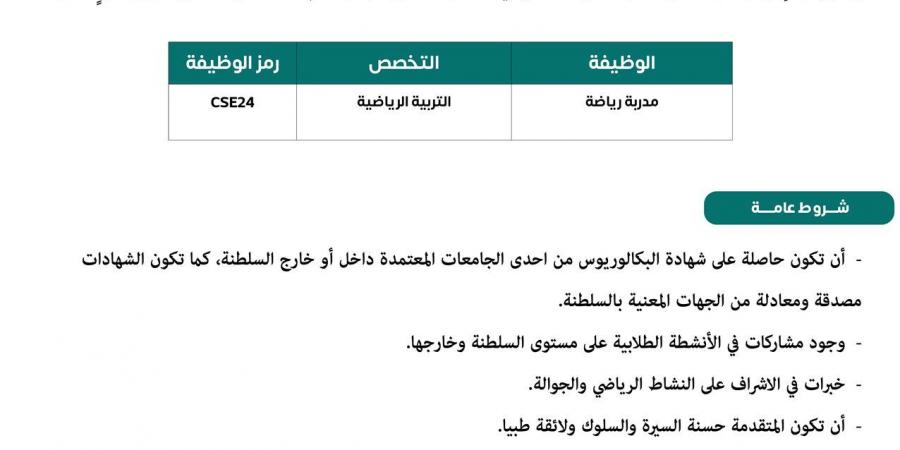 وظيفة جامعة.. جامعة نزوى العمانية تعلن عن وظائف أعضاء هيئة تدريس جدد.. سجل هنا