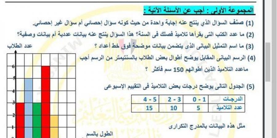 مراجعات نهائية.. أسئلة تقييم الاسبوع الـ 12 في الرياضيات الصف السادس الابتدائي