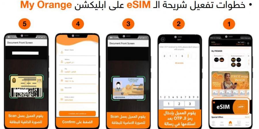 اورنچ مصر تطلق خدمة الشرائح الإلكترونيةeSIM  في الفروع وعبر تطبيق My Orange - في المدرج