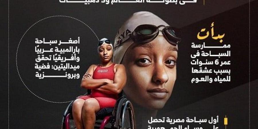 السمكة الذهبية.. آية عباس تحصد 3 ميداليات فى بطولة العالم و5 ذهبيات - في المدرج