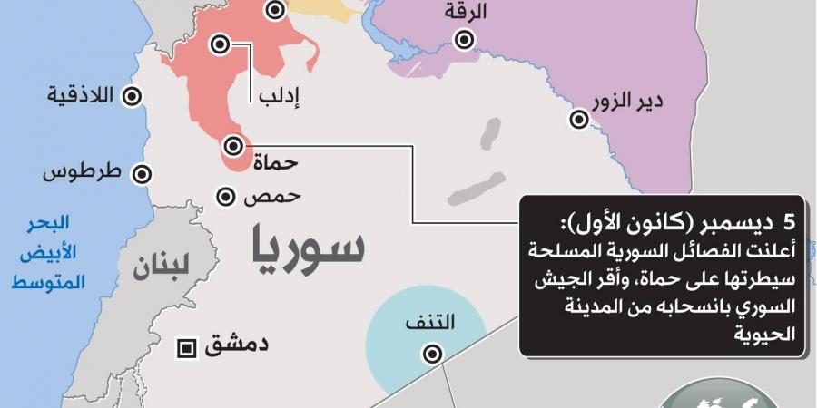 لجنة مراقبة وقف النار أمام اختبار لجم الخروقات الإسرائيلية - في المدرج