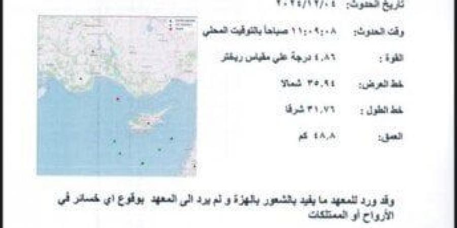 العالم الهولندي يتوقع حدوث زلزال قوي في مصر.. ومعهد الفلك يرد