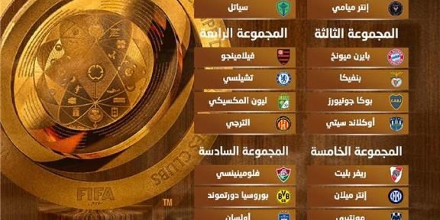 بالتوقيتات.. جدول مواعيد مباريات كأس العالم للأندية 2025