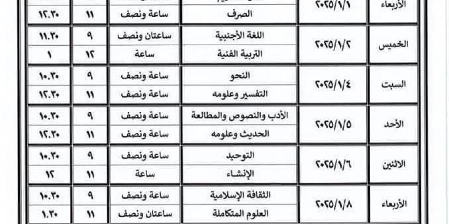 أدبي وعلمي.. جدول امتحانات أولى ثانوي أزهري الترم الأول 2024