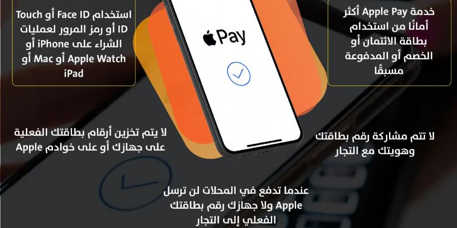 8 معلومات مهمة عن مدى أمان خدمة Apple Pay