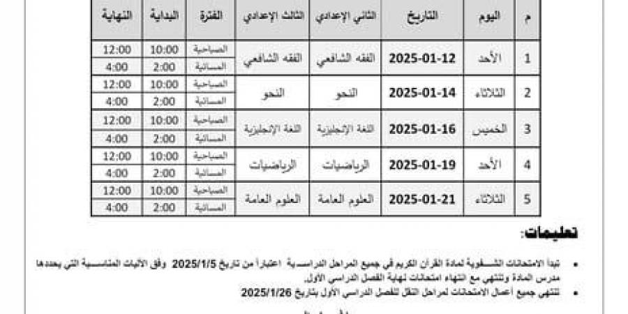 المعاهد الأزهرية بفلسطين تعلن جدول امتحانات نهاية الفصل الدراسي الأول للمرحلتين الإعدادية والثانوية - في المدرج