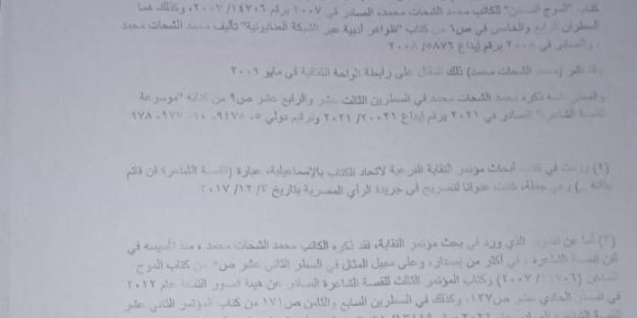 محمد الشحات محمد يتقدم بشكوى لاتحاد كتاب مصر من إلحاق ضرر بإبداعه - في المدرج