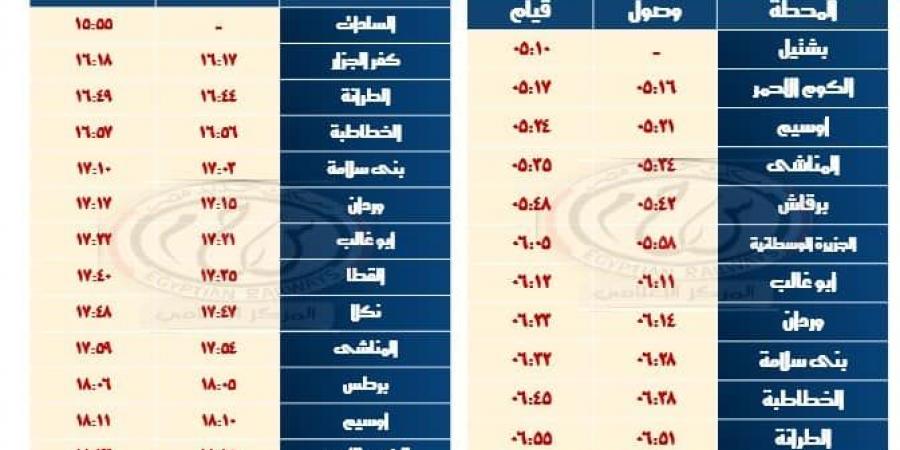 السكة الحديد تعلن مواعيد القطارات على خط القنطرة شرق / بئر العبد