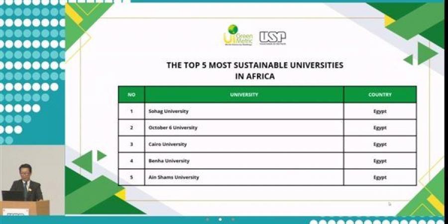 جامعة ٦ أكتوبر الثانية بمصر وأفريقيا بتصنيف الجامعات الخضراء المستدامة