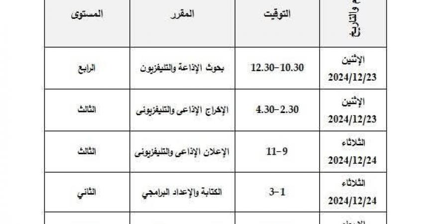 جداول امتحانات الشفوى للفصل الدراسى الأول بكلية الإعلام جامعة السويس - في المدرج