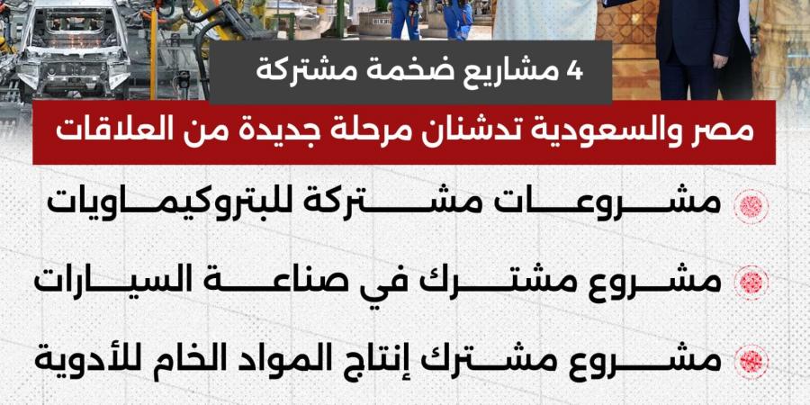 4 مشاريع ضخمة مشتركة.. مصر والسعودية تدشنان مرحلة جديدة من العلاقات