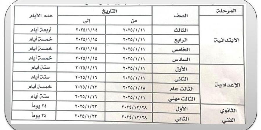 عاجل| محافظ المنوفية يعتمد جدول امتحانات الترم الأول للعام 2024- 2025