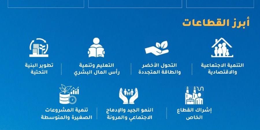 وزارة التخطيط تصدر تقريرا حول تطور علاقات التعاون الإنمائى بين مصر واليابان - في المدرج