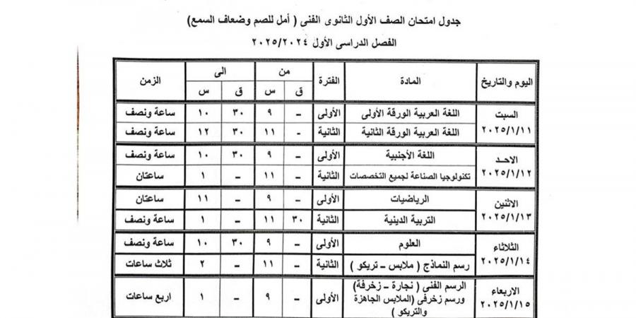 محافظ بني سويف يعتمد مواعيد امتحانات الفصل الدراسي الأول للنقل والشهادات