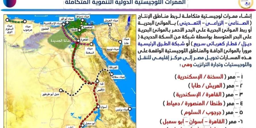 النقل تعلن إنشاء وتنفيذ 7 ممرات لوجستية متكاملة ضمن خطة التطوير