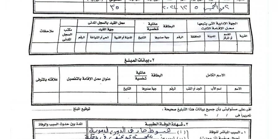 شروق دخلت المستشفى لإجراء عملية ولادة خرجت جثة هامدة.. شقيقها يكشف تفاصيل مثيرة