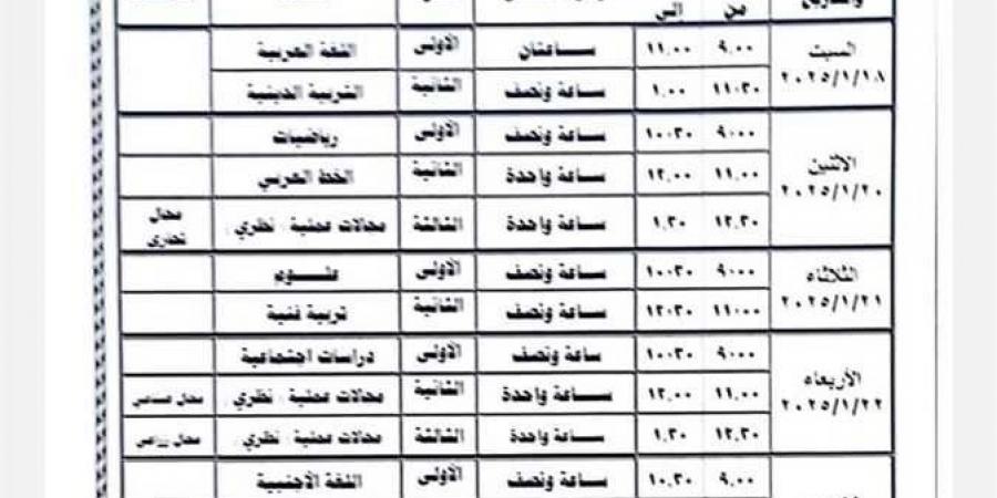 عاجل - ننشر جدول امتحانات الفصل الدراسي الأول "دور يناير 2025"