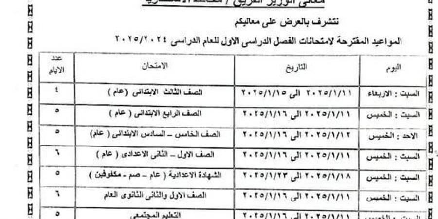 عاجل - جدول امتحانات الترم الأول 2025 الإسكندرية لجميع المراحل التعليمية