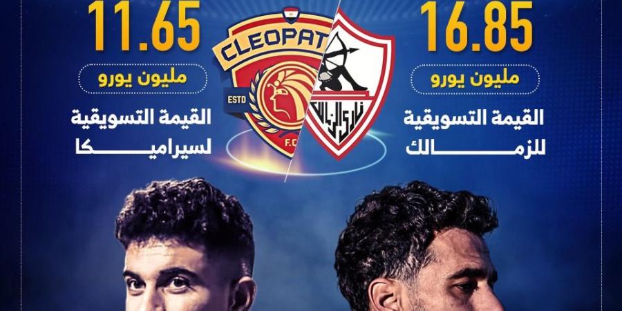 الزمالك يتفوق على سيراميكا في القيمة التسويقية قبل لقاء الليلة.. إنفو جراف - في المدرج