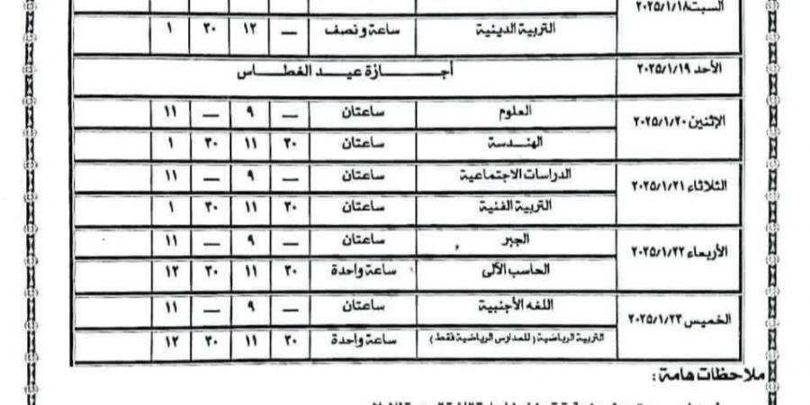 جدول امتحانات الترم الأول 2024/2025 – تفاصيل ومواعيد هامة لجميع المراحل