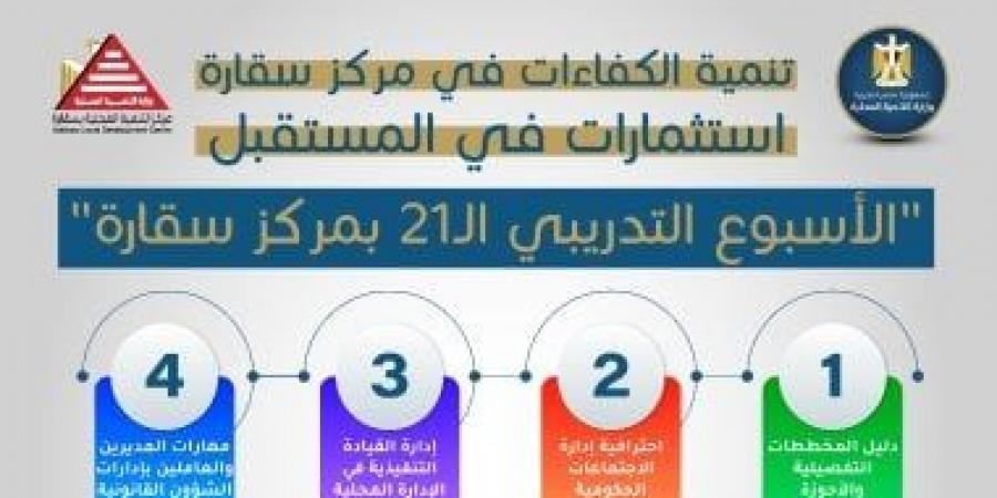 وزيرة التنمية المحلية تعلن انطلاق الأسبوع الـ21 من الخطة التدريبية للمحليات - في المدرج