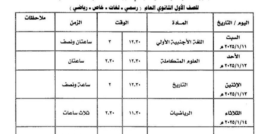 محافظ المنوفية يعتمد جداول امتحانات الفصل الدراسي الأول ويوجه بجاهزية اللجان