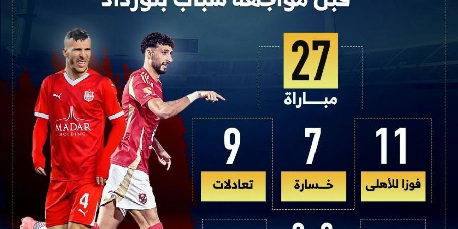 27 مباراة جمعت الأهلي مع أندية الجزائر قبل مواجهة شباب بلوزداد.. إنفوجراف - في المدرج