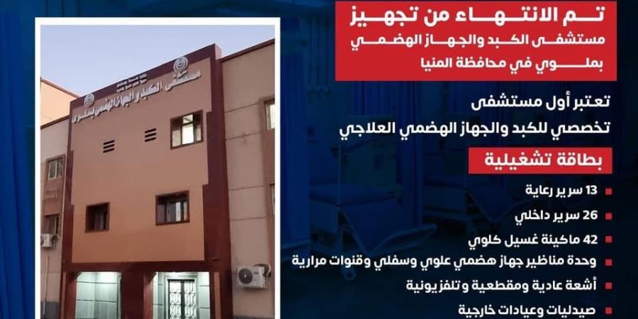 وزارة الصحة: تشغيل مستشفى الكبد والجهاز الهضمى بملوى السبت المقبل - في المدرج