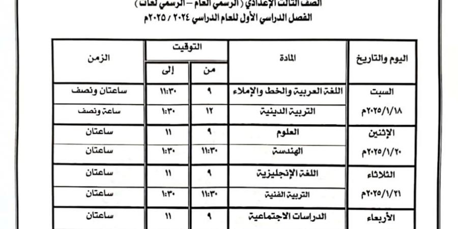 محافظ كفر الشيخ يعلن موعد امتحانات الفصل الدراسي الأول