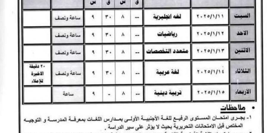 جدول امتحانات المرحلة الابتدائية والإعدادية بأسيوط