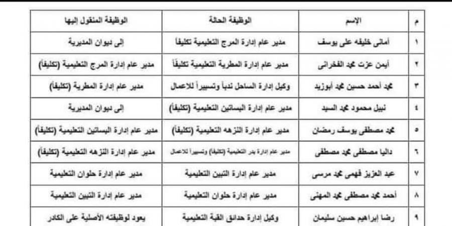 بالأسماء | حركة تغييرات في قيادات الإدارات التعليمية بمحافظة القاهرة