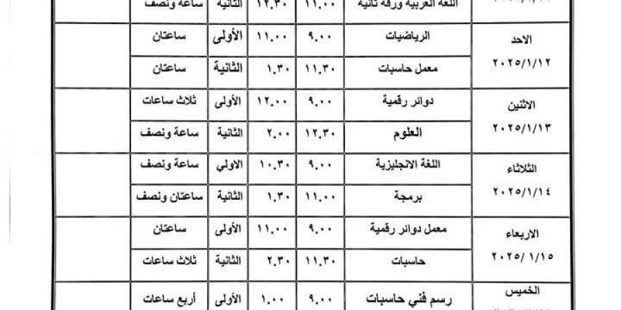 جداول امتحانات الفصل الدراسى الأول في "جنوب سيناء".. بالصور