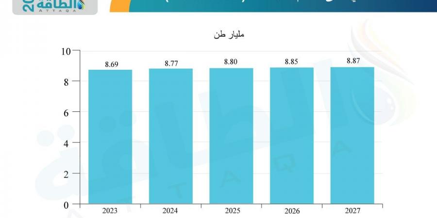 سوق الفحم في 2024.. أرقام قياسية للطلب والإنتاج رغم تفاوت المناطق