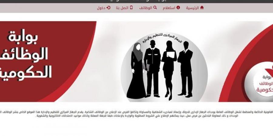 خطوات التقديم في وظائف وزارة الأوقاف.. اعرف الرابط