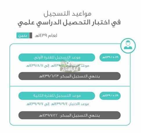 تسجيل الاختبار التحصيلي 1442 عبر موقع قياس qiyas لطلاب الثانوية في المملكة