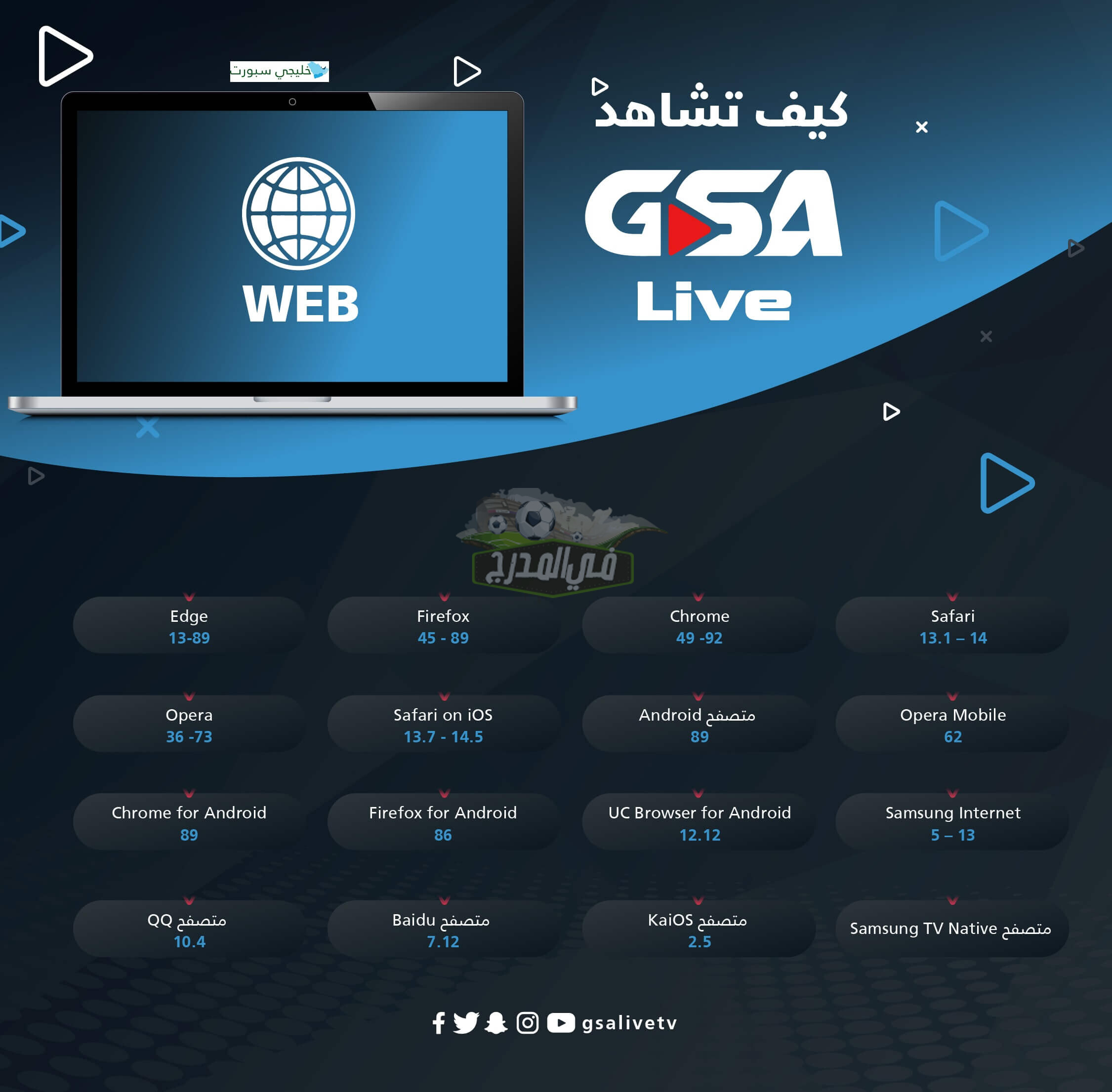 كل ما تريد معرفته عن منصة GSA الناقلة لبطولة دوري أبطال آسيا 2021.. تردد قناة GSA LIVE