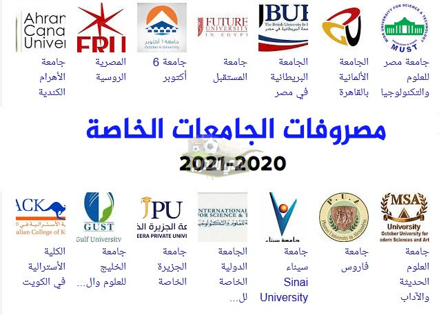 مصاريف الجامعات الخاصة في مصر 2022- 2023