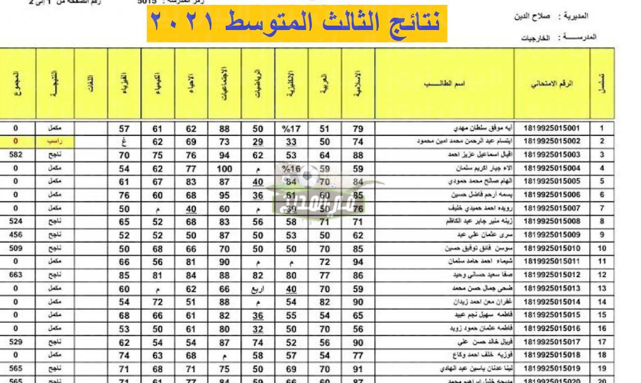 استعلم الآن عن نتائج الصف الثالث متوسط 2021 الدور الثالث بالعراق في جميع المحافظات