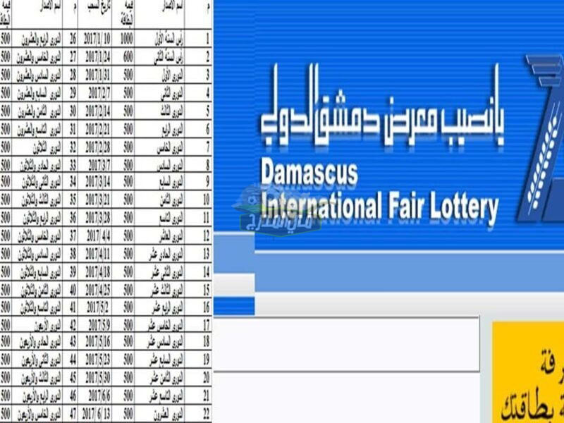 لينك الاستعلام عن نتائج يانصيب معرض دمشق الدولي اليوم الثلاثاء 25 كانون الثاني 2022