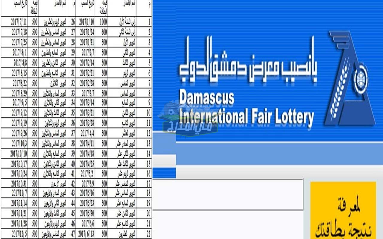 رابط الاستعلام نتائج معرض دمشق الدولي 2022 ورقم البطاقات الرابحة