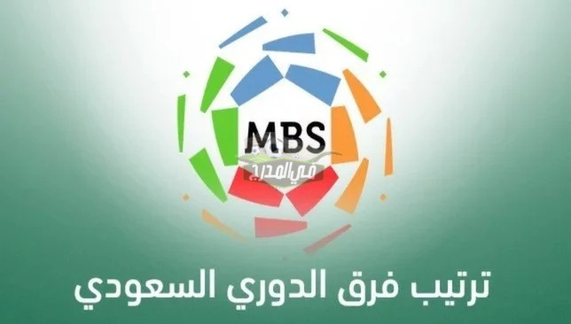“الحسم يتأجل”.. ترتيب الدوري السعودي بعد مباريات الجولة الـ 29