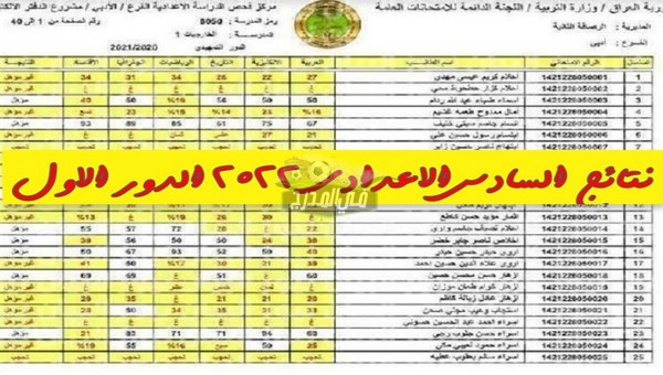 متاح الآن رابط نتائج السادس الاعدادي وزارة التربية العراقية 2022 علمي وأدبي